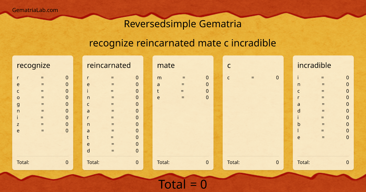 recognize reincarnated mate c incradible in reversedsimple Gematria